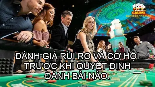 Đánh giá rủi ro và cơ hội