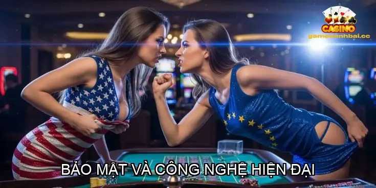 Bảo mật và công nghệ hiện đại